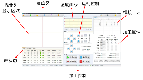 奧萊光電4軸聯(lián)動恒溫激光錫焊軟件